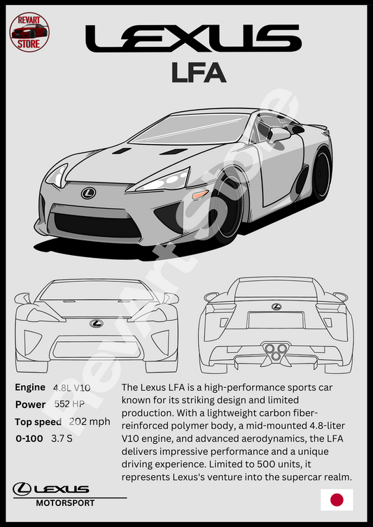 Lexus LFA Poster