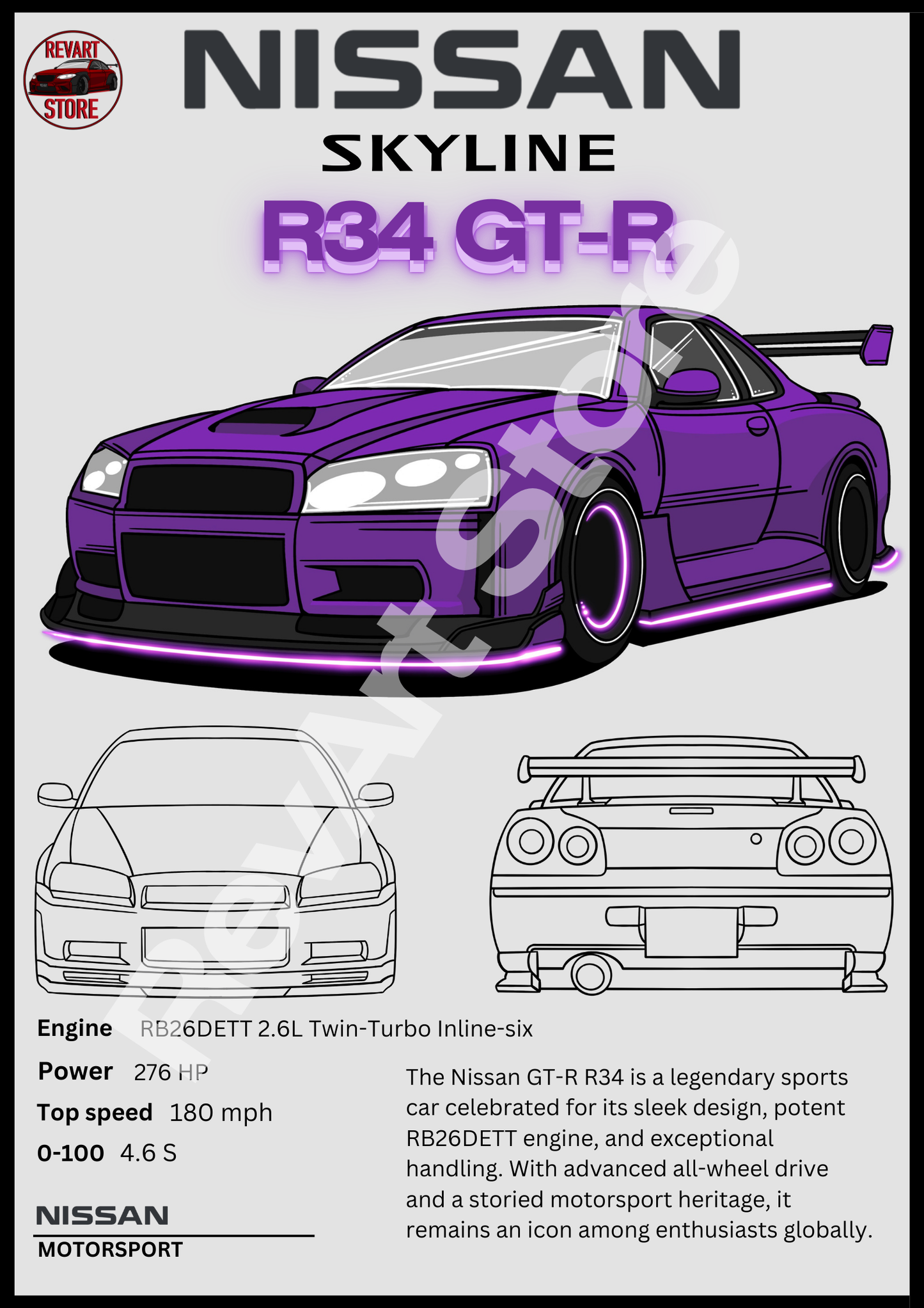 Nissan Skyline R34 GT-R Poster