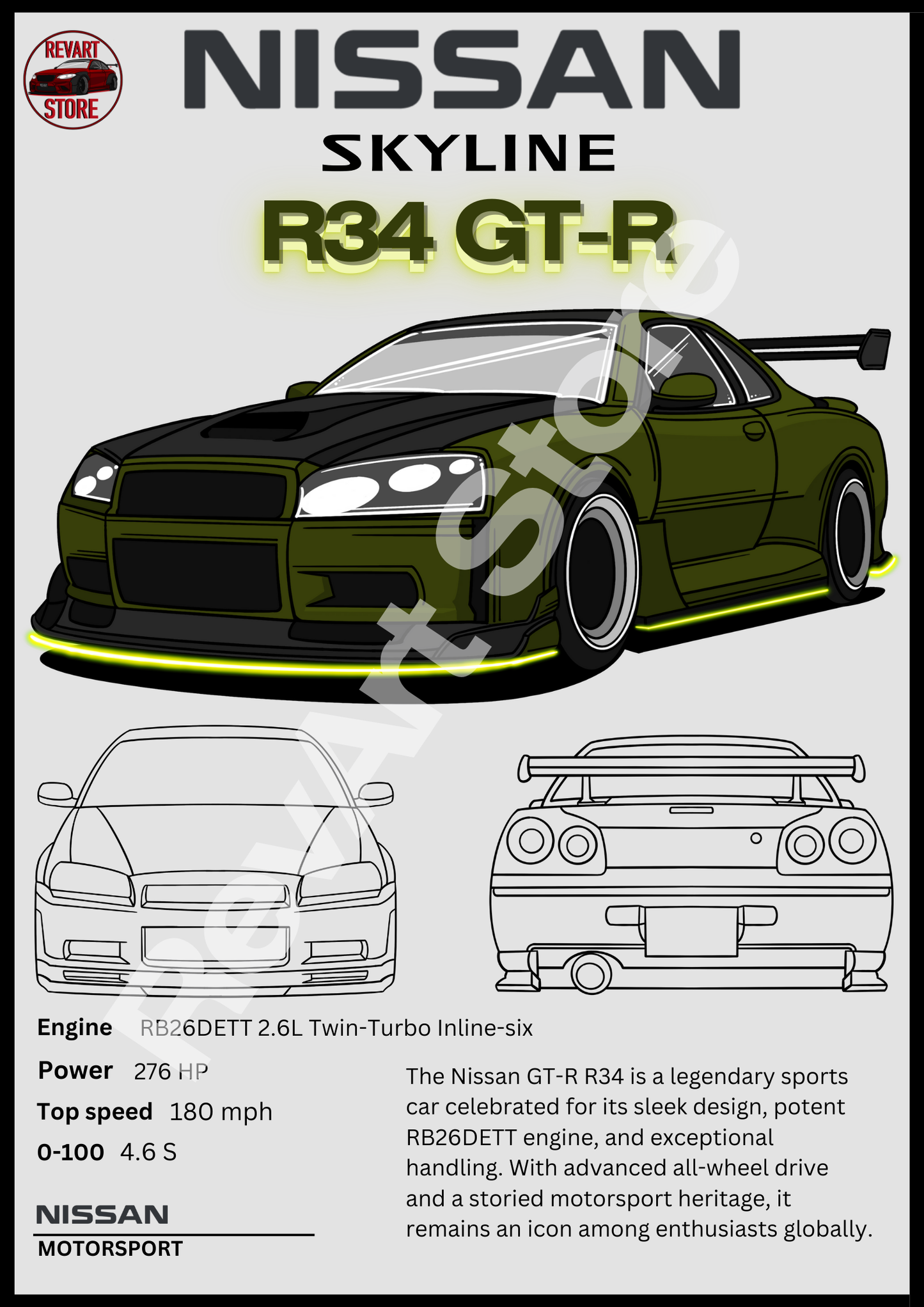 Nissan Skyline R34 GT-R Poster