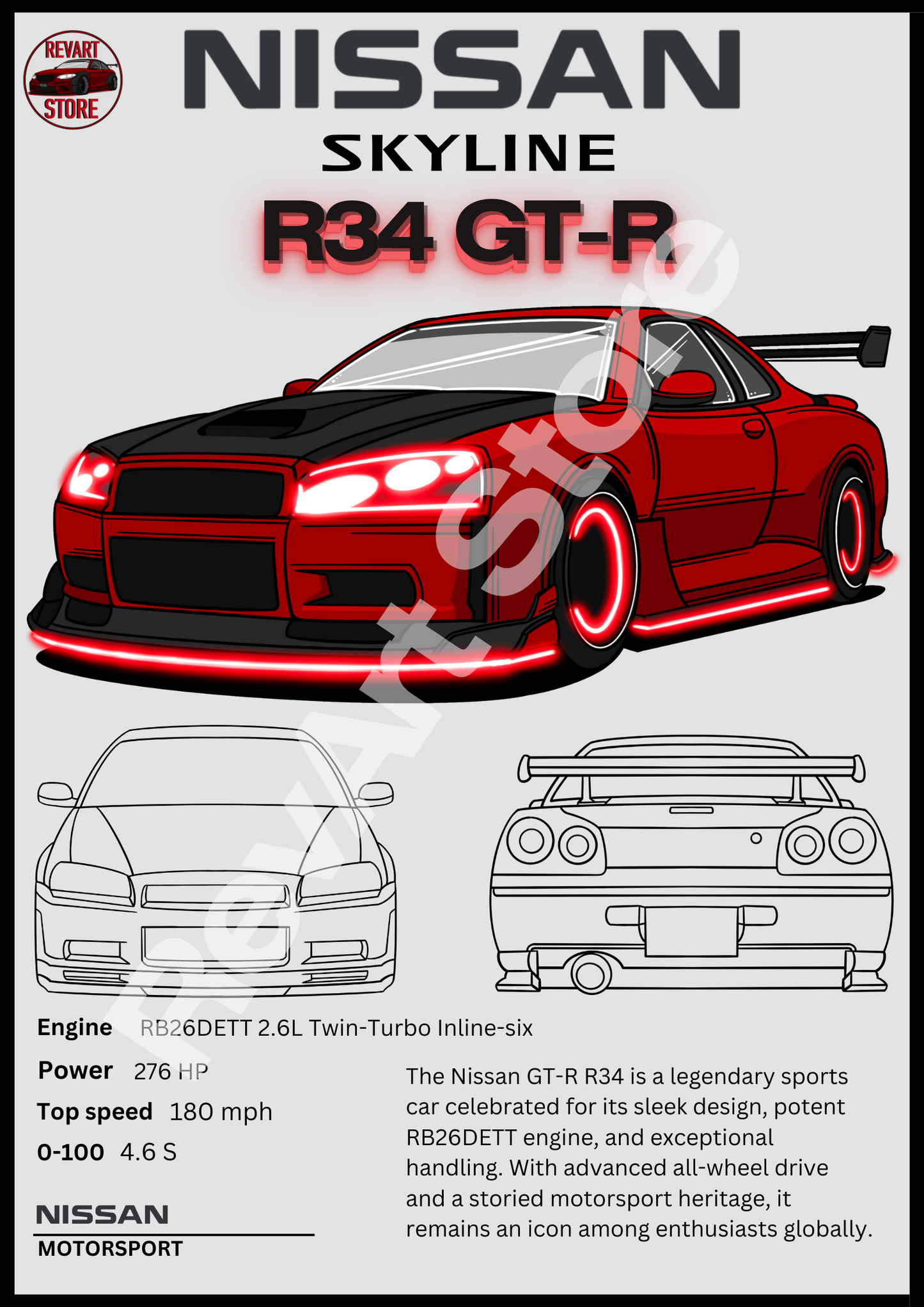 Nissan Skyline R34 GT-R Poster