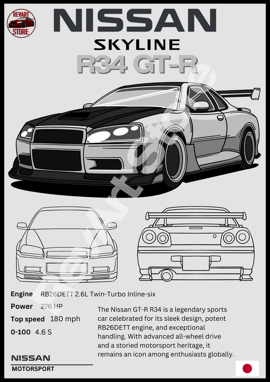 Nissan Skyline R34 GT-R Poster