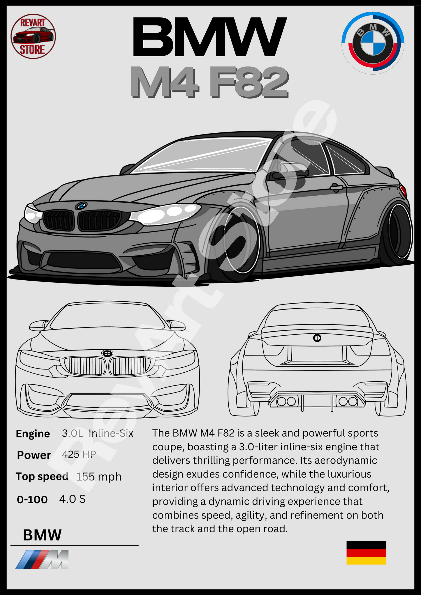 BMW M4 F82 Poster