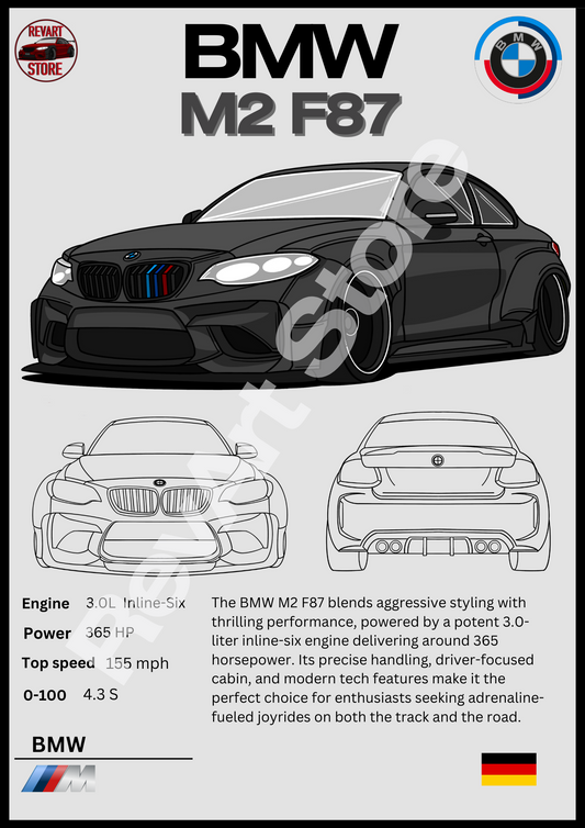 BMW M2 F87 Poster