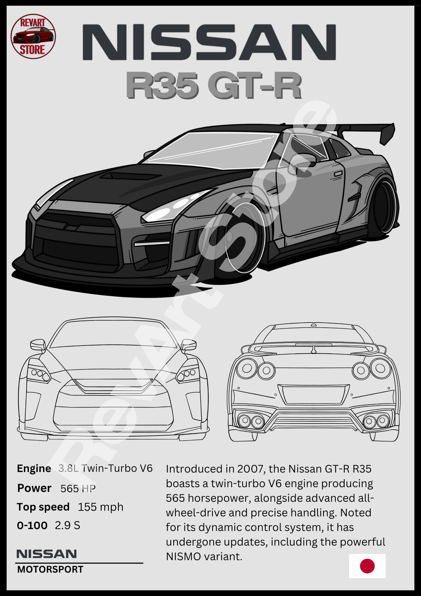 Nissan R35 GT-R Poster